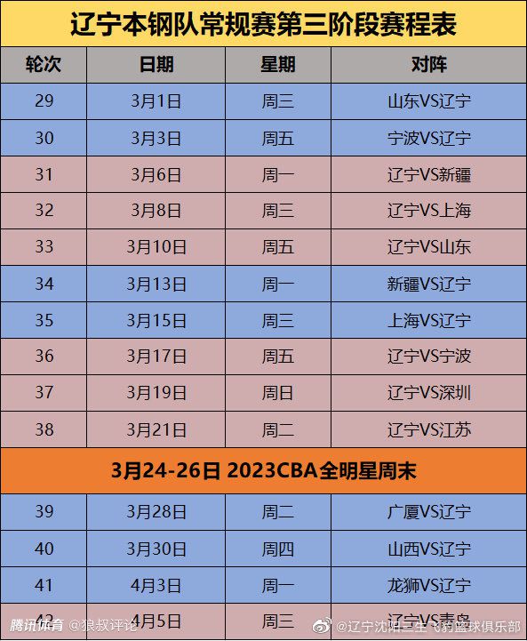 休息归来绿军迅速找回状态，塔图姆和波尔津吉斯联手拿下23分，绿军轰出净胜19分的表现直接抹平分差；末节场面跌宕起伏，波尔津吉斯最后时刻连拿8分一度为绿军拿到6分领先，不过顽强的活塞依靠博格达诺维奇的补篮将比赛拖入加时。